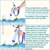 Personal Water Filter for Hiking, RV Camping, Travel, and Emergency Preparedness