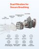 Respirator Mask Reusable Half Face Cover with Safety Glasses Filters for Dust